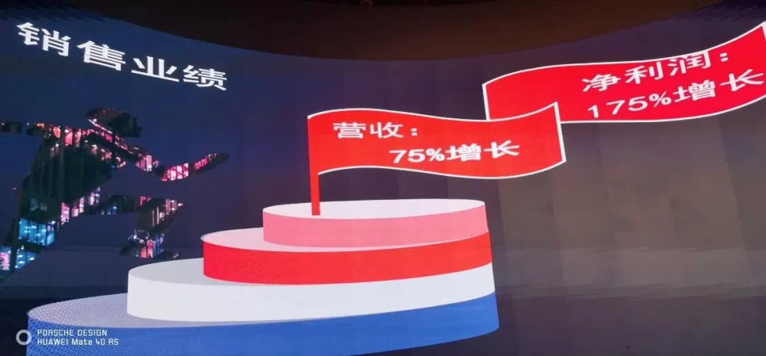 银河官网表彰大会 银河官网表彰大会